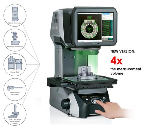 thickness measurement definition|keyence thickness chart.